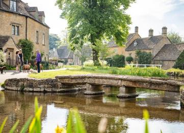 Blogs 1588242743563 Cots Best Vil Driver